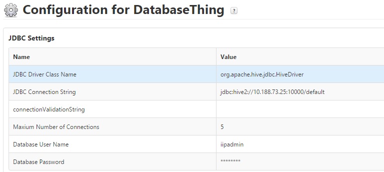 Hive Connection From Thingworx Using Jdbc Driver Ptc Community 9847